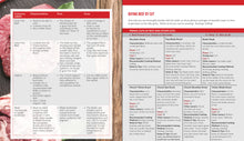 Load image into Gallery viewer, Perfect Barbecue Method Book & 12 Video Masterclasses (Digital Only)