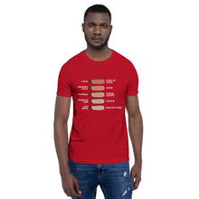 Load image into Gallery viewer, "Steak Sanity" T-Shirt